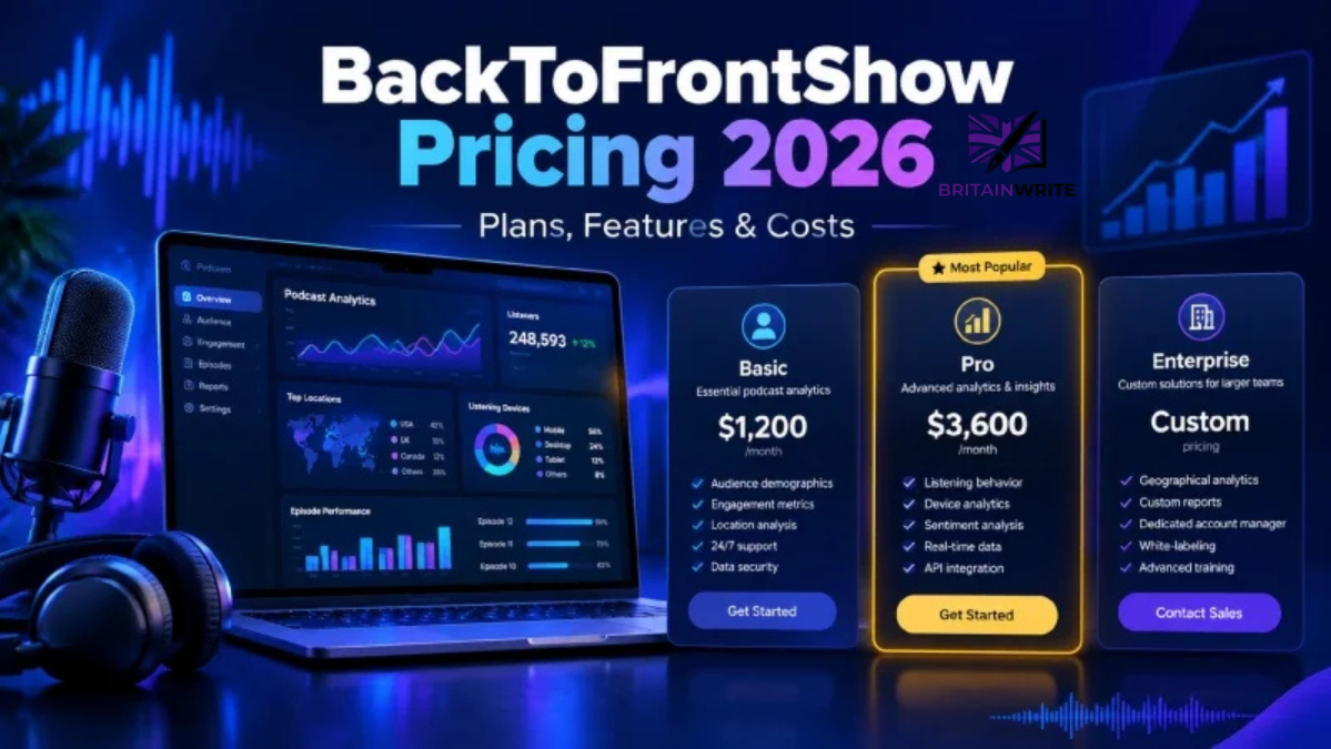 backtofrontshow pricing